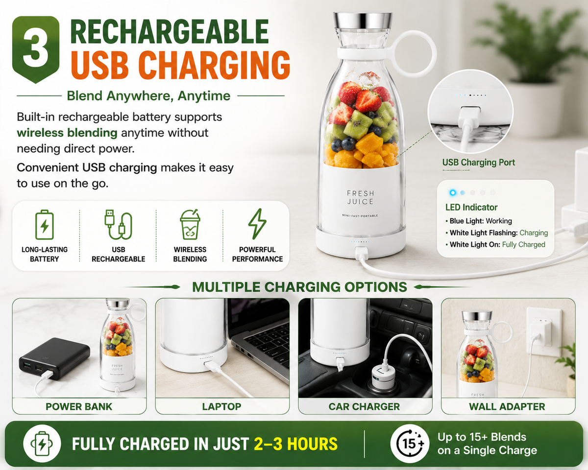 3. Rechargeable USB Charging