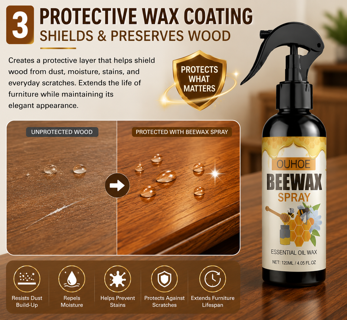 3. Protective Wax Coating