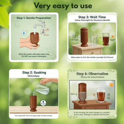 Herbal Wooden Tumbler