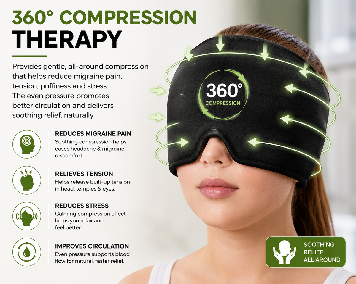 1. 360° Compression Therapy