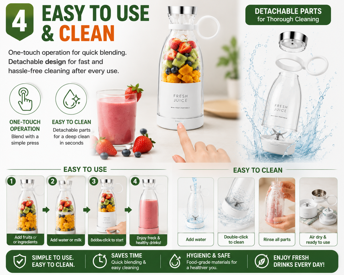 4. Easy to Use & Clean